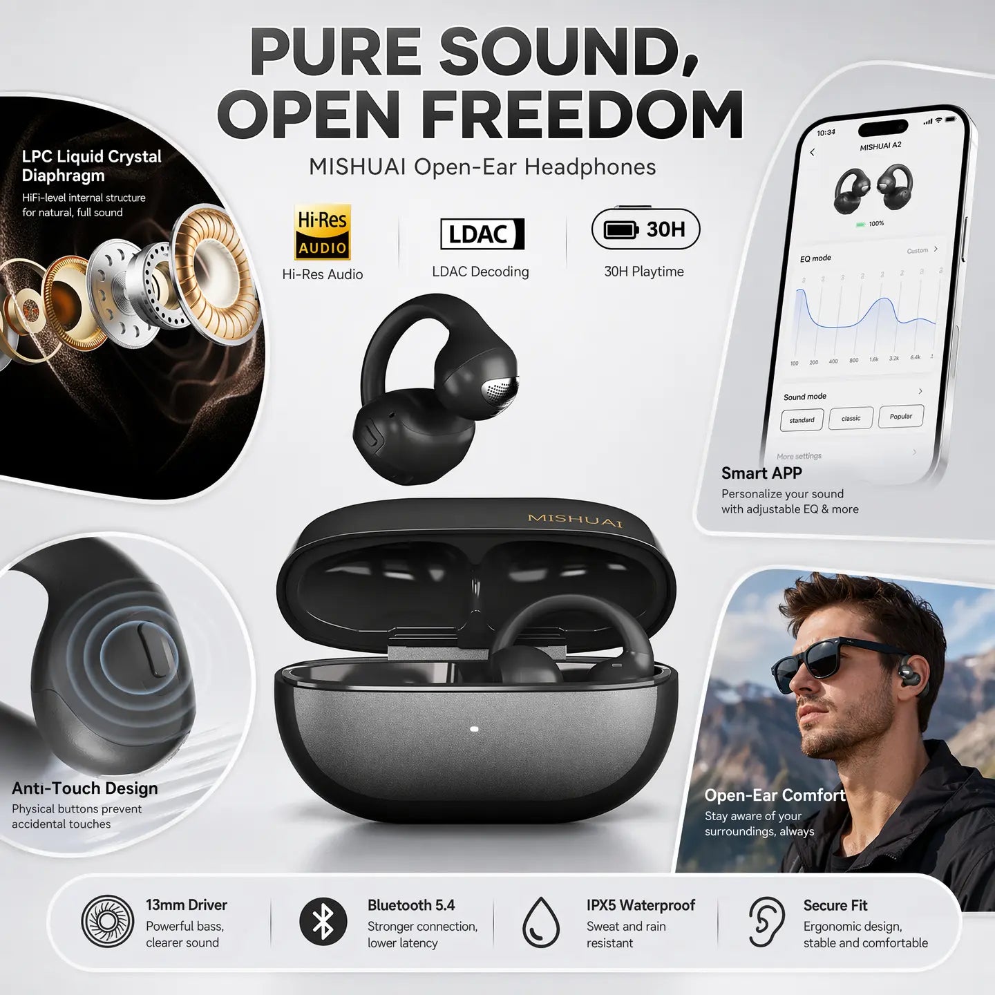 Bluetooth 6.0 Open-Ear Clip Wireless Earbuds - 720° Immersive Audio, Built-In Smart Assistance & Voice Control, Noise Cancellation, Lightweight All-Day Comfort, Wireless Invisibly Wearable Open-Ear Headphones for Music Listening, Sports, Listening to Musi