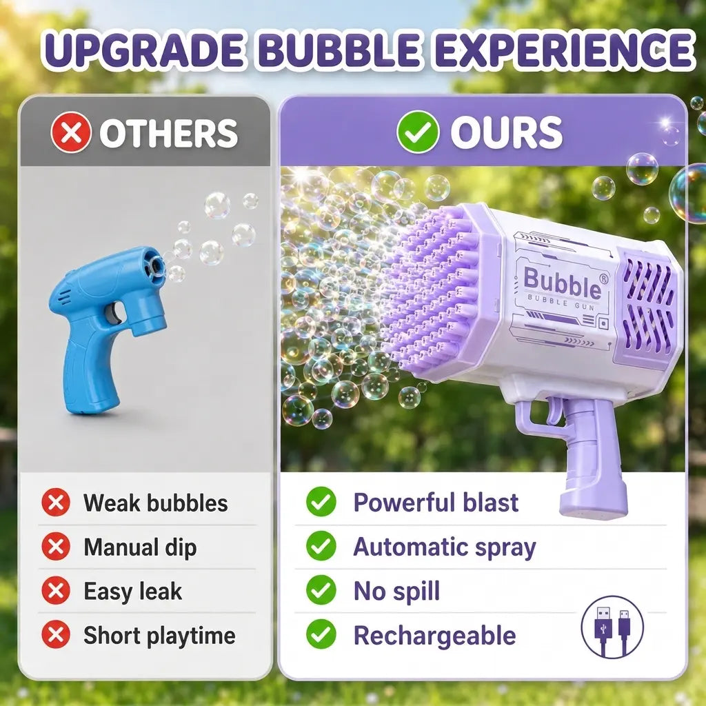 Unisex Handheld Automatic Bubble Machine Gun Toy - No Batteries Required, 4+ Yrs Kids Cool Toys, Bubble Maker for Summer Beach Birthday Gatherings