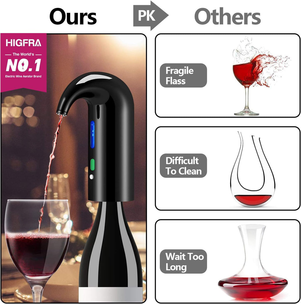 Wine Aerator Electric Wine Decanter Best Sellers One Touch Red -White Wine Accessories Aeration Work with Wine Opener for Beginner Enthusiast - Spout Pourer - Great Fathers Day Gift