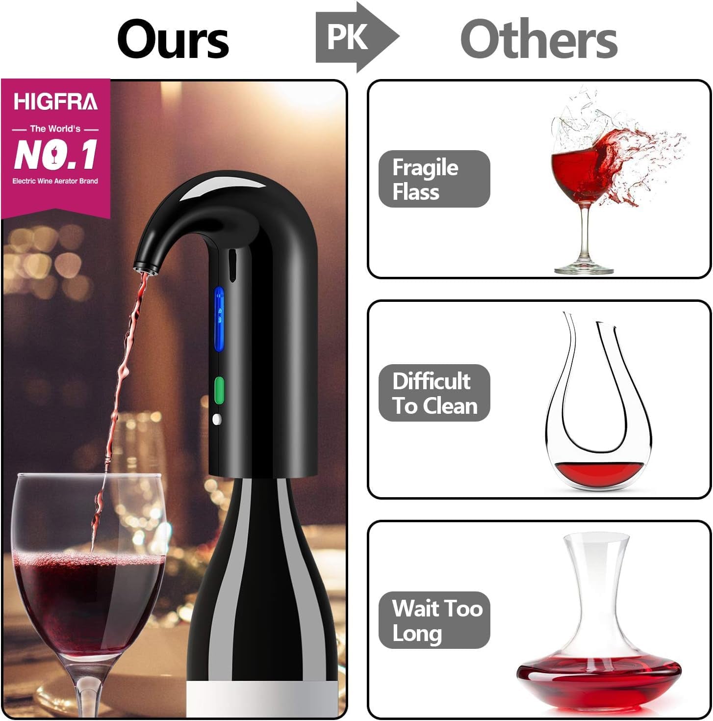 Wine Aerator Electric Wine Decanter Best Sellers One Touch Red -White Wine Accessories Aeration Work with Wine Opener for Beginner Enthusiast - Spout Pourer - Great Fathers Day Gift