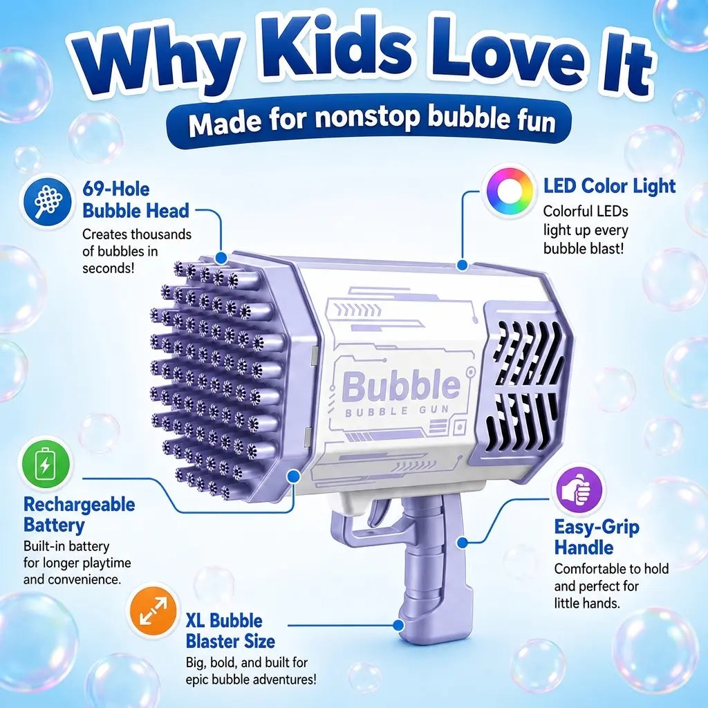Unisex Handheld Automatic Bubble Machine Gun Toy - No Batteries Required, 4+ Yrs Kids Cool Toys, Bubble Maker for Summer Beach Birthday Gatherings