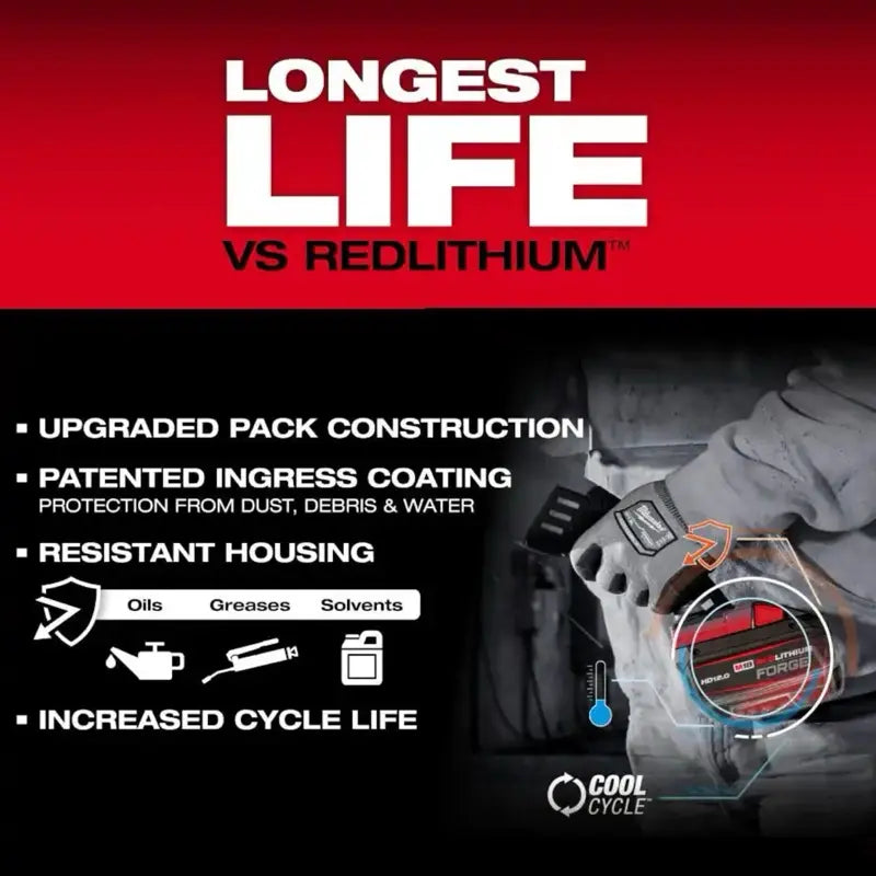 Milwaukee M18 18V Lithium-Ion REDLITHIUM FORGE HD 6.0-12.0 AH Battery Pack