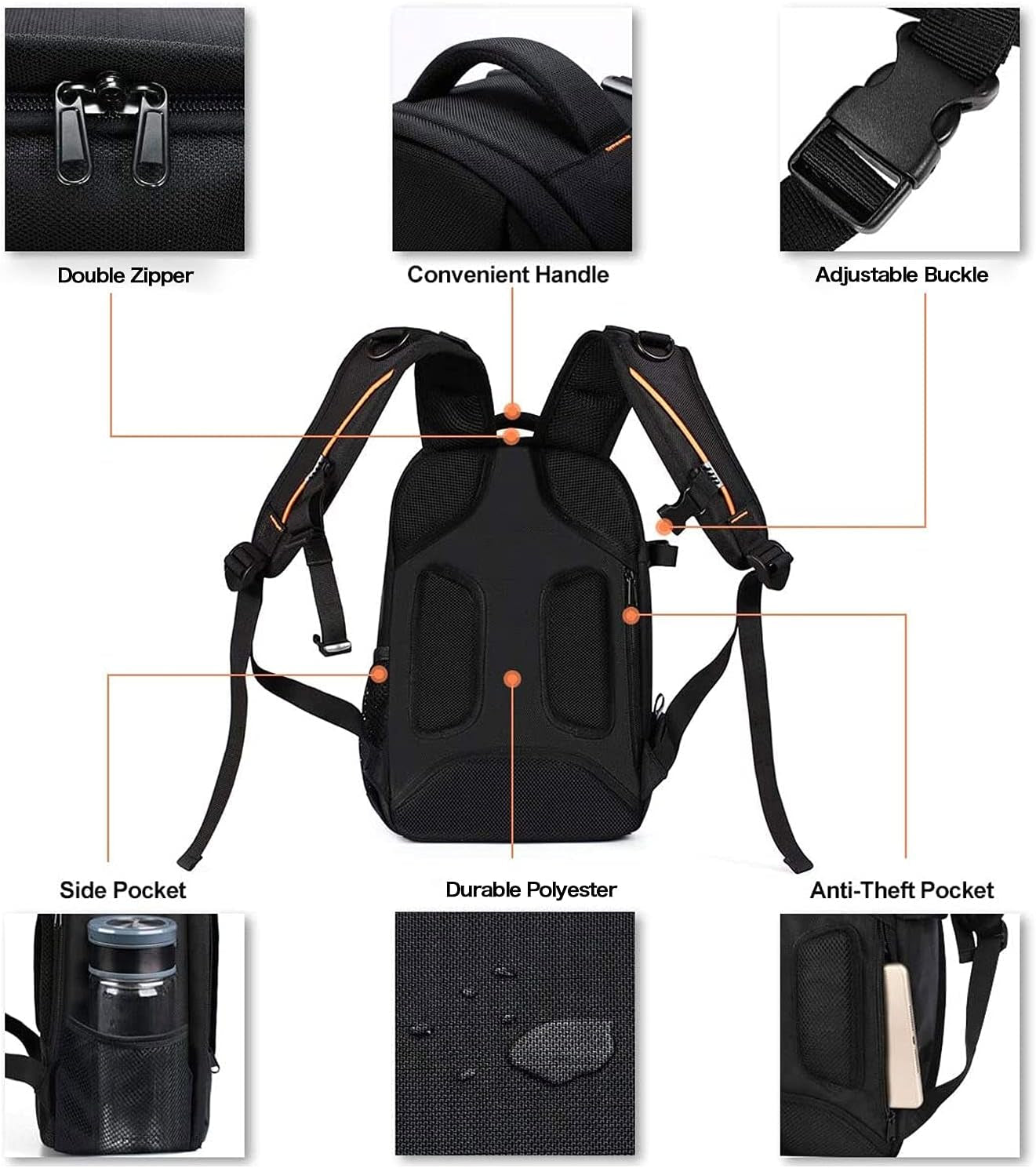 Camera Backpack,Photography Backpack Padded Camera Bag, Black | Dslr/Slr/Mirrorless Shockproof Camera Bag with Customized Modular Inserts&Tripod Holder Compatible with Canon,Nikon,Sony