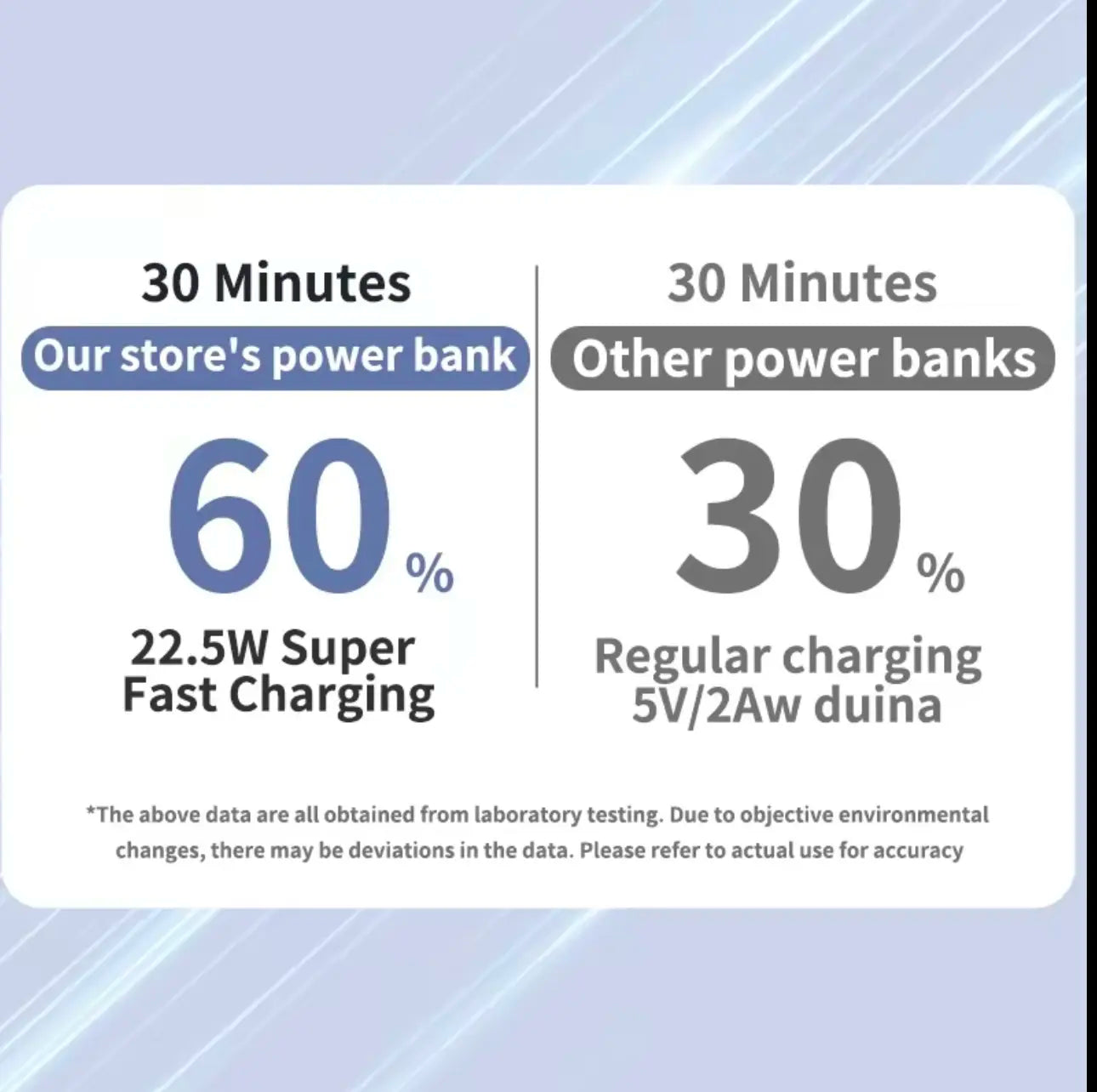 10000Mah High Power Portable Power Bank - Wireless Magsafe Magnetic Charger, 22.5W PD Fast Charging USB-C, LED Display, Stand for Iphone 17/16/15/14/13/12 & Android Mobile Devices, Travel Battery Pack Accessories