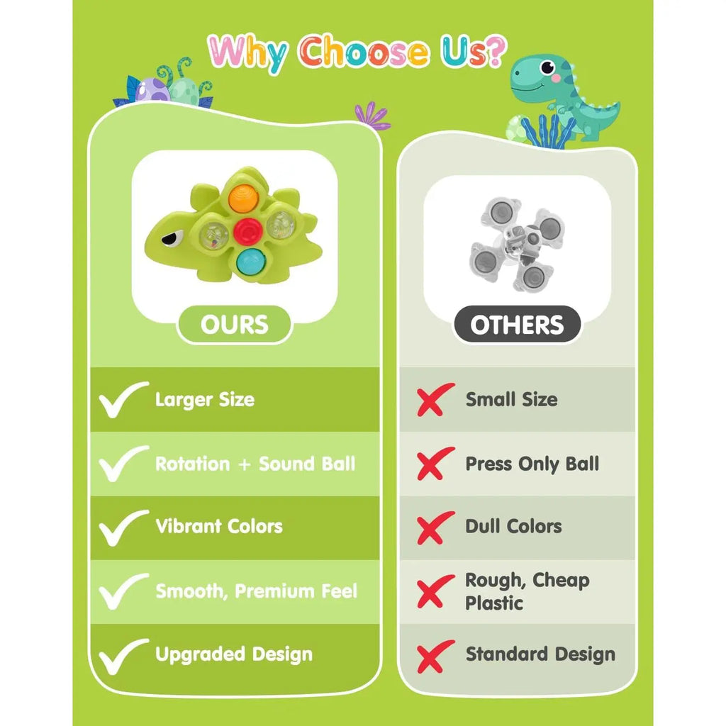 3PCS Dinosaur Suction Cup Toys for 1 Year Old Boys Girls | Sensory Baby Bath Toys for Toddlers 1-3 | Infant Travel & Window Toys | Birthdaybest-Selling Accessories