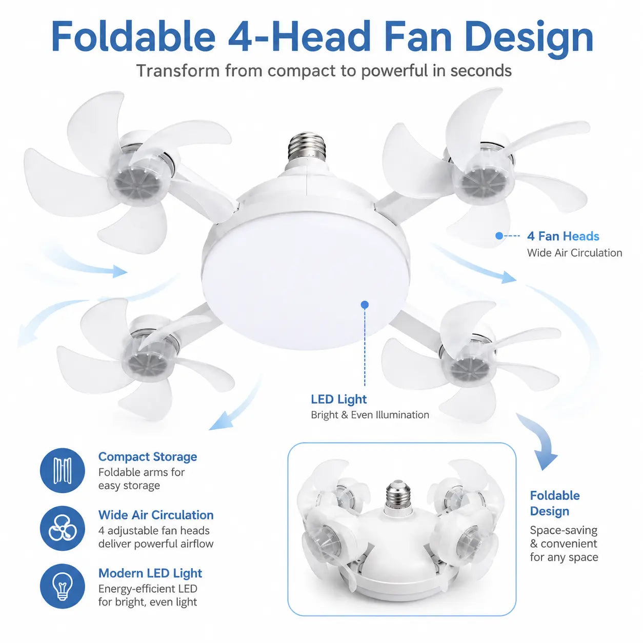 Screw in Ceiling Fan Light with Remote Control 19.7 Inch Foldable LED Socket Fan Light E26 Medium Base Ceiling Fan with 4 Fan Blades Quiet Airflow Bright Lighting Easy Installation for Bedroom Kitchen Garage Office and Dorm