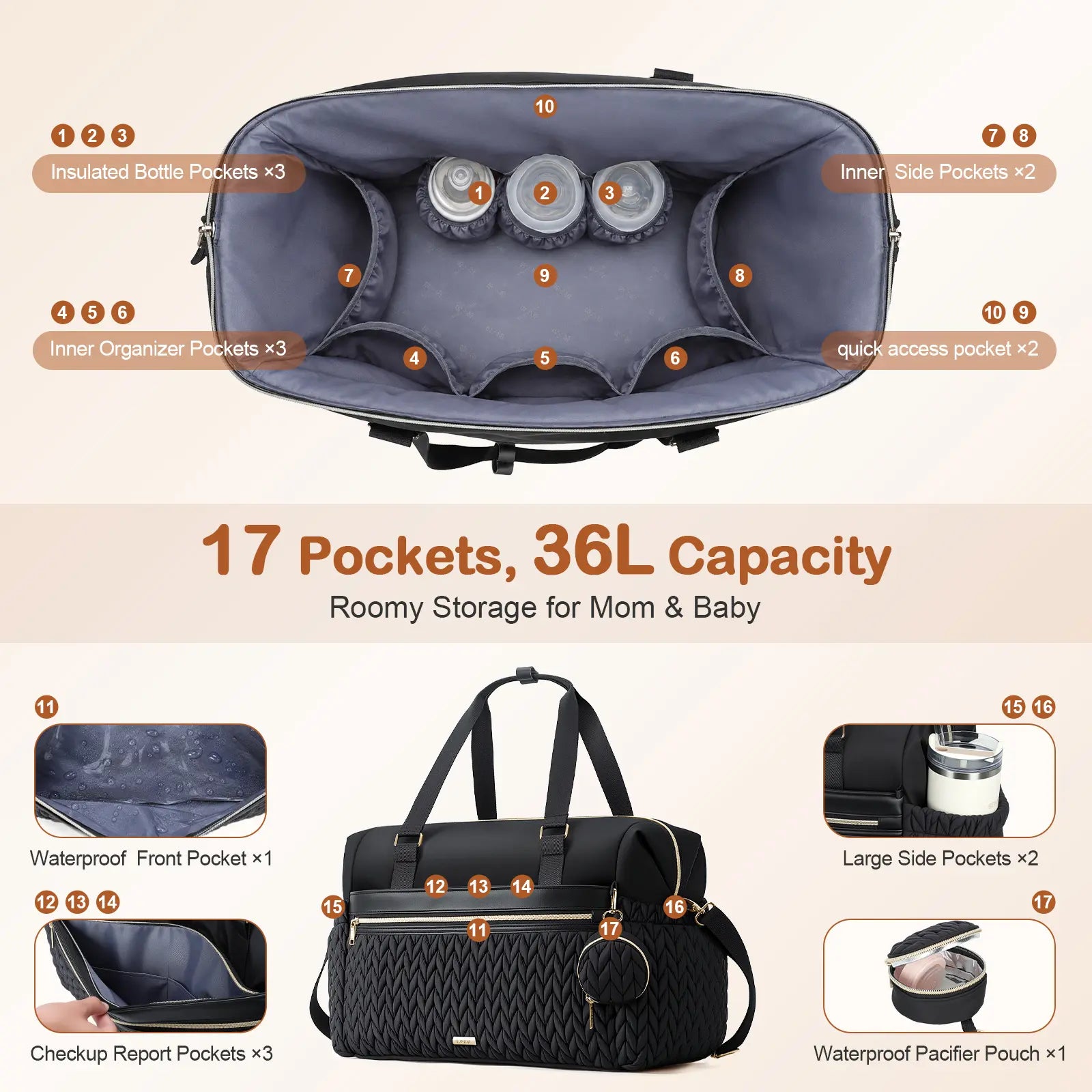 Lekesky Diaper Bag Tote for Mom, 37L Large Diaper Tote Bag, Baby Hospital Bag for Women Labor Delivery, Travel Diaper Bag with Changing Pad, Pacifier Case, Insulated Pockets, Luggage Sleeve
