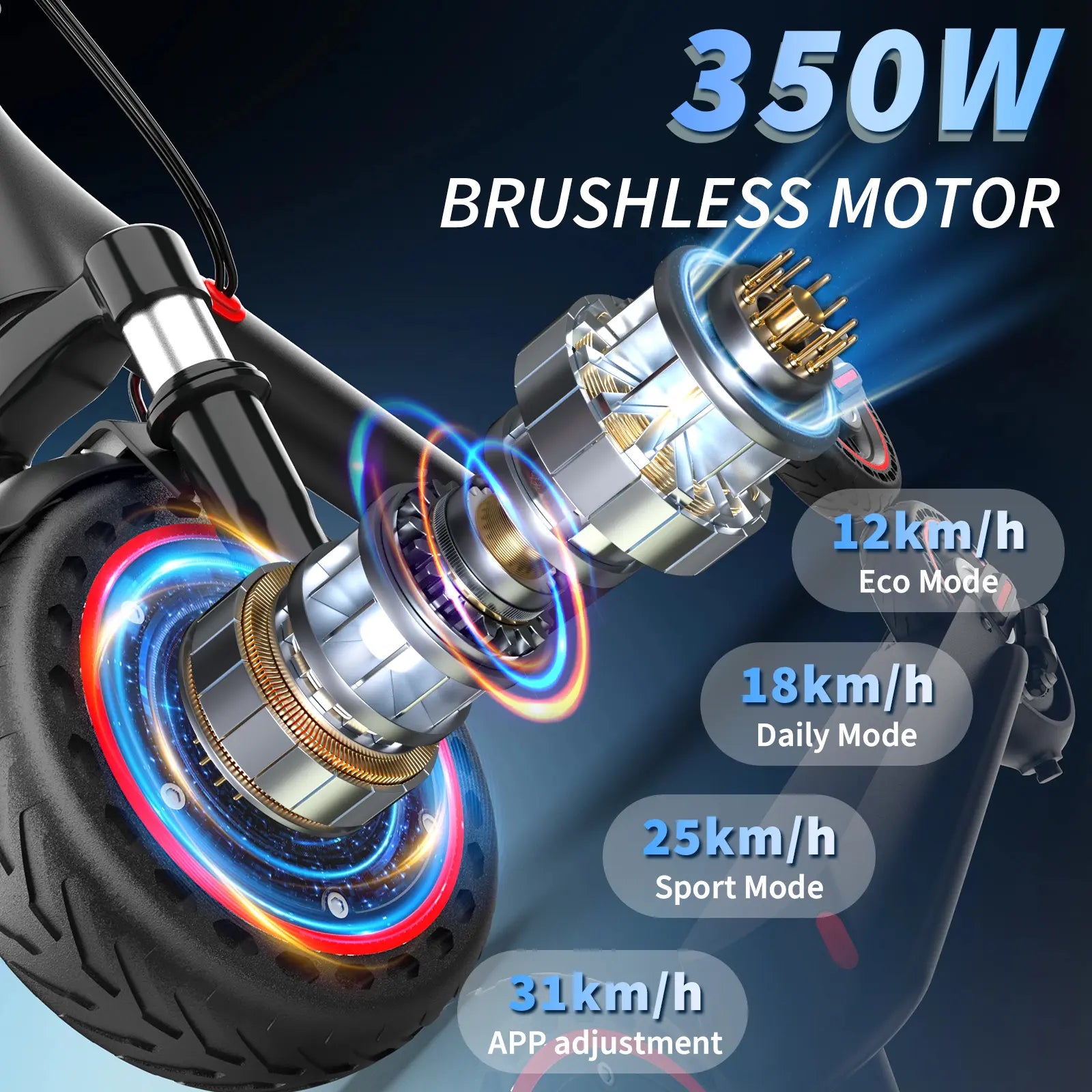 【AOPO】 Electric Scooter 350W/500W Motor, 8.5/10" Solid Tire 19/22MPH Speed Power , Dualsuspension, Certified Foldable Escooterlife Electric Scooter Portable Brakes App Controlrange Kick Scooter Dual-Suspension Adult Electric Ev Scooter Tiktokshopbacktosch