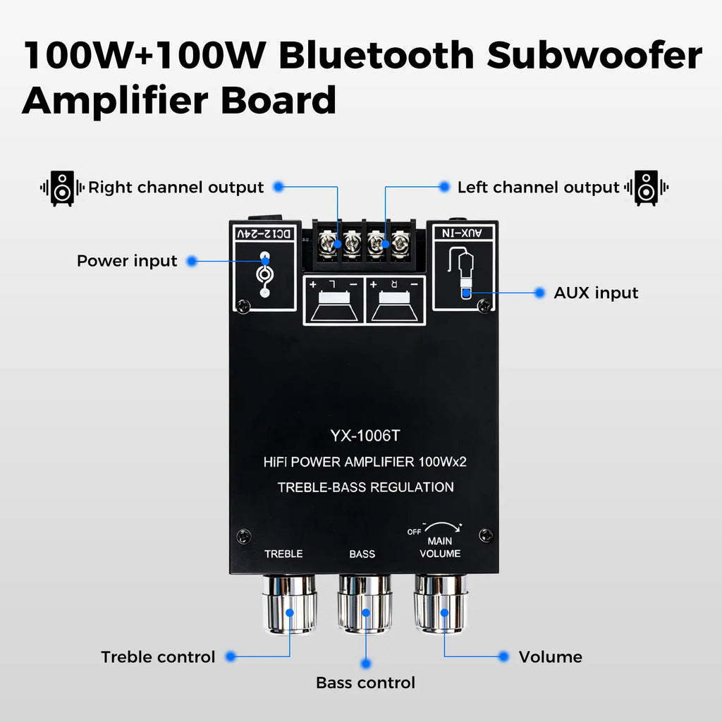 YX-1006T Bluetooth Amplifier Board 2.0CH 100W*2 Mini Audio AMP with Treble and Bass Control, BT and AUX Inputs, DC 12-24V Stereo AMP Module for Home Speakers,Miniamplifier