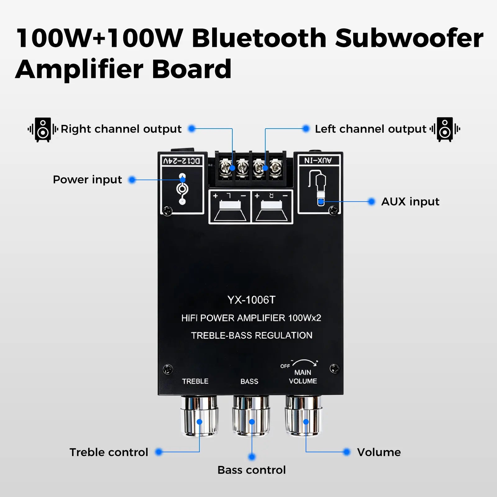 YX-1006T Bluetooth Amplifier Board 2.0CH 100W*2 Mini Audio AMP with Treble and Bass Control, BT and AUX Inputs, DC 12-24V Stereo AMP Module for Home Speakers,Miniamplifier