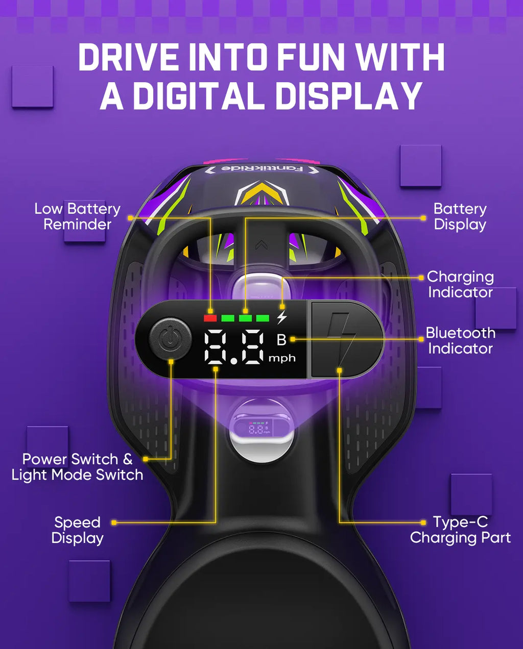 Fanttikride N10 Ultra+ Electric Wiggle Car, Pixel Headlight, App Control, Ultra-Quiet, USB-C Charging, Max 5 Mph, Kids Car with Bluetooth, Anti-Rollover, Pixdrive, for Ages 3+, 150 Lbs, Unisex, 12 Months, 360-Degree Flexible Steering Wheel