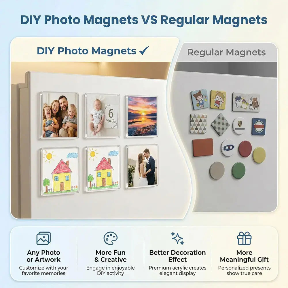 20 Pack Clear Acrylic DIY Fridge Magnets Set with Adhesive Backing - Square Magnetic Photo Frames for Crafts, Custom Photocard Holder for Kitchen, Classroom, Office（2"X2"X0.16"）